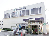 近畿大阪銀行 浅香支店